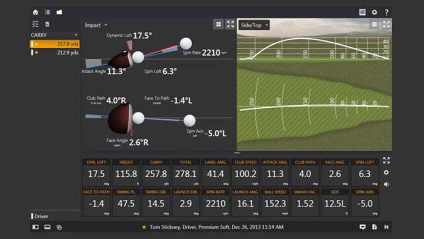 TRACKMANによる計測