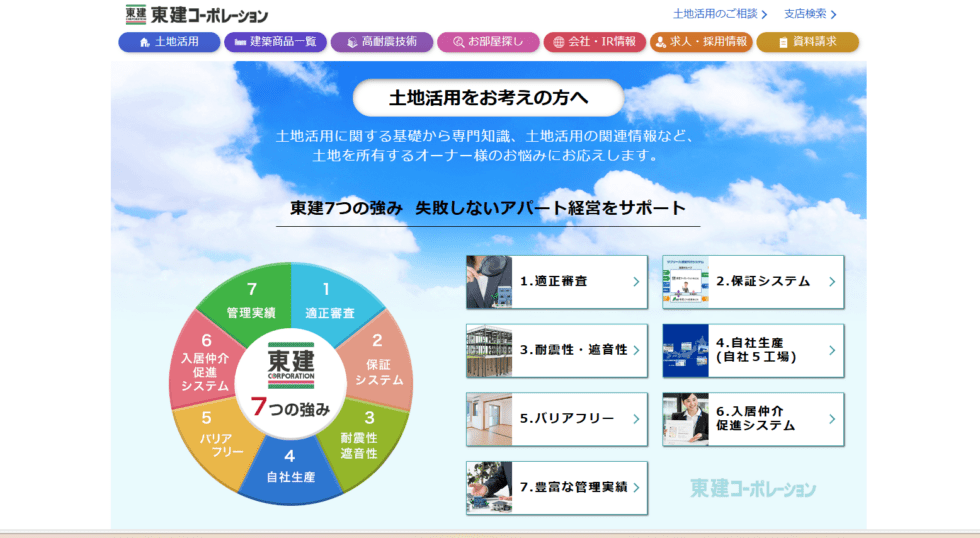 東建コーポレーション 株主優待